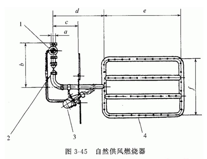 1-阀头 2-恒压室 如图 3-47 所示。压头为 5000~600OPa 的空气经喷嘴通过引射器的缩口处时 , 形成负压 , 把低压的燃气从四个管孔 吸人 , 两种气体在混合管中混合形成均匀的气体混合物 , 它 流向火孔出口 , 并在与出口处相连接的稳焰火道中燃烧。图中所示的燃烧器是与全部燃烧空气预混合的无焰燃烧器 , 炉膛出口过量空气系数小 , 燃烧强度高 , 但需要鼓风装置 , 耗电大 , 适用于带有空气预热器的阻力较大的正压锅炉。 3.
